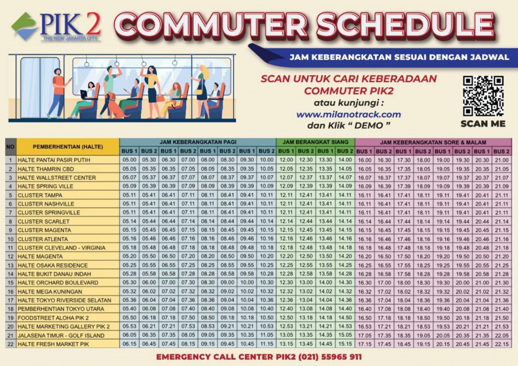 Jadwal Commuter PIK 1 dan PIK 2